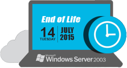 Windows-Server-2003-End-of-Life